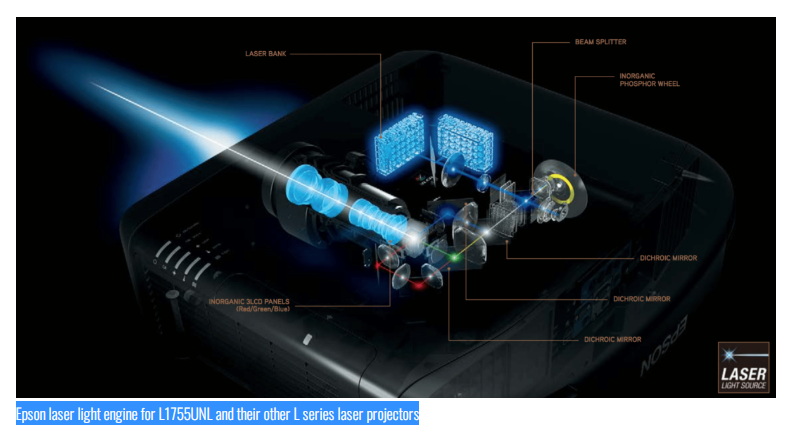 Máy chiếu Laser siêu gần Epson EB-700U công nghệ laser