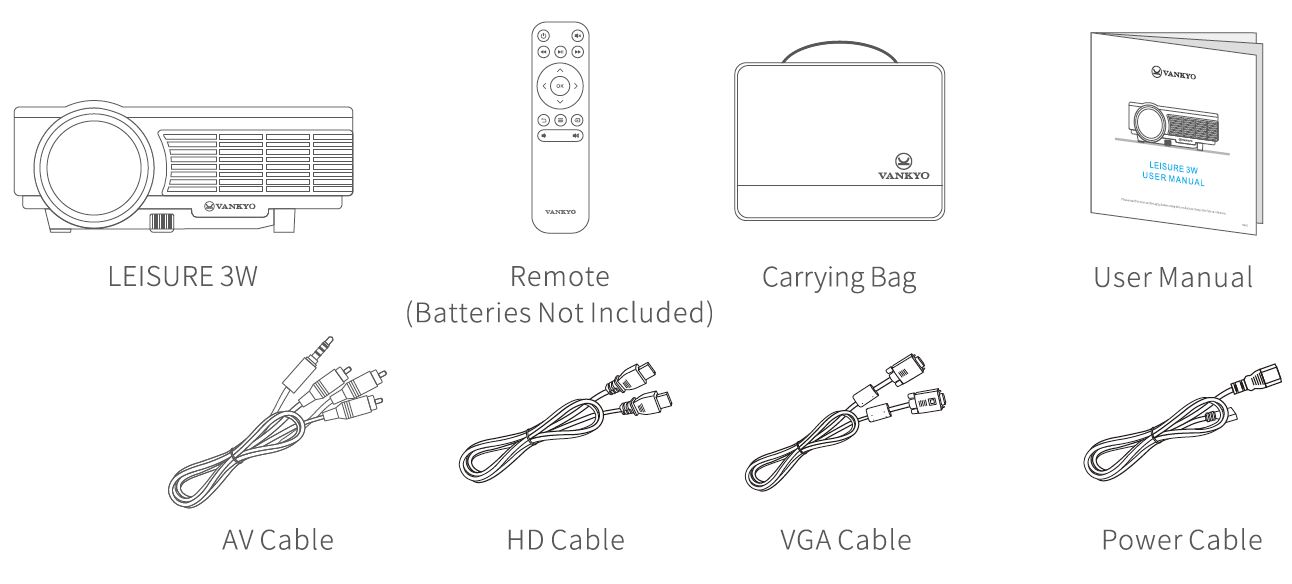 Phụ kiện theo máy Vankyo leisure 3w